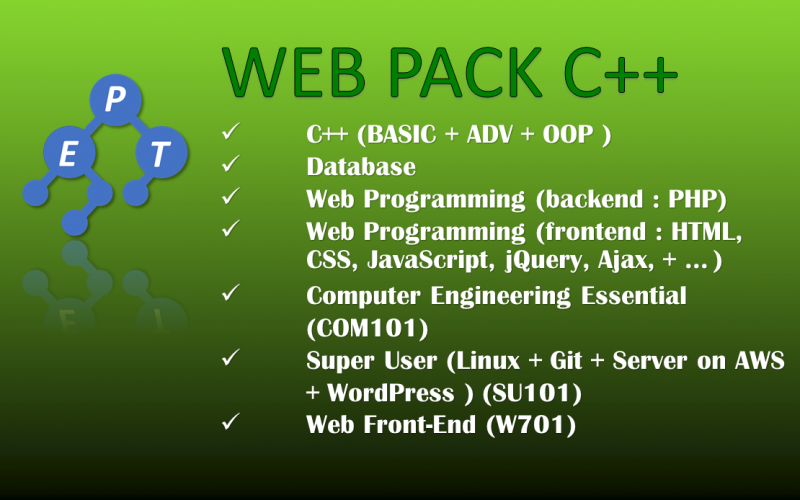 tech neo – sybsc it – python programming, mu –... NATURE-TECH-INNOVATION